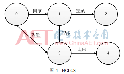 rgzn3-t4.gif