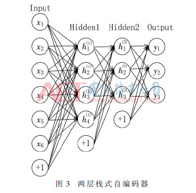 rgzn4-t3.gif