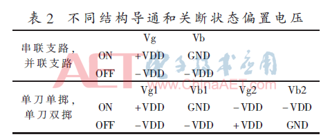 wdz1-b2.gif