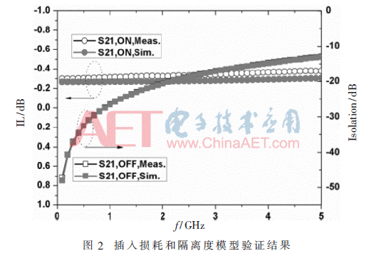 wdz1-t2.gif