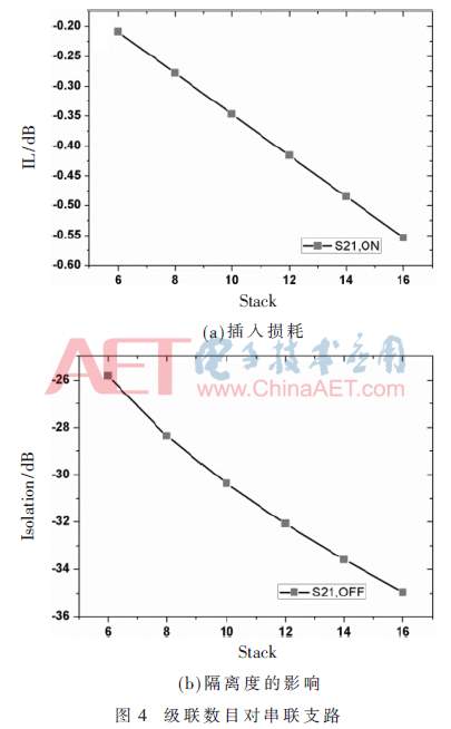 wdz1-t4.gif