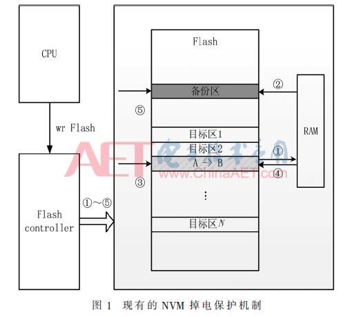 wdz2-t1.gif