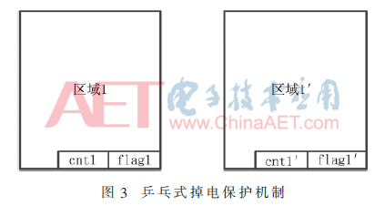 wdz2-t3.gif