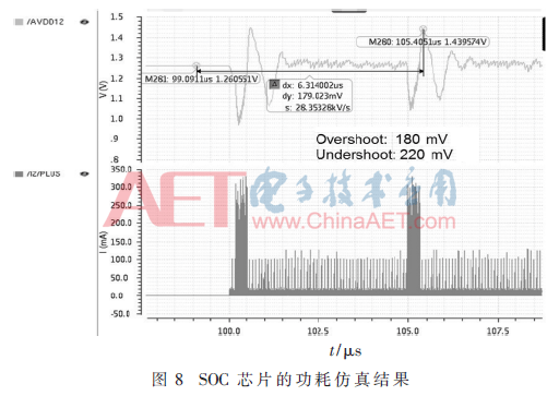 wdz3-t8.gif