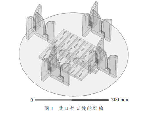 一種新型高增益雙頻段共口徑天線陣的設(shè)計