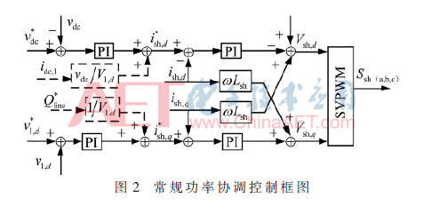 ck1-t2.gif