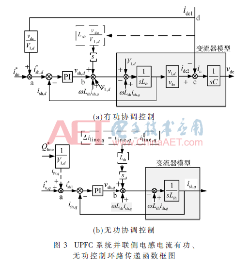 ck1-t3.gif