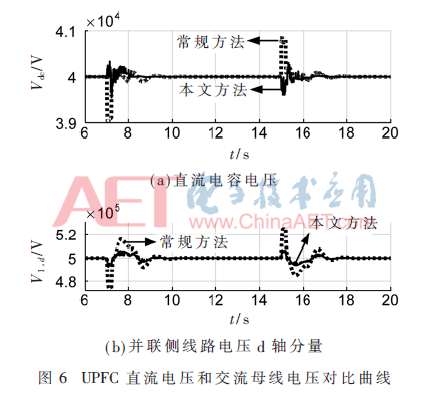 ck1-t6.gif