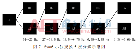 ck4-t7.gif