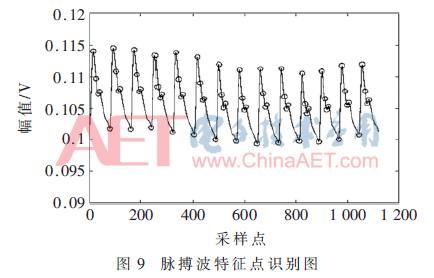 ck4-t9.gif