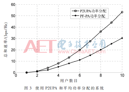 tx1-t3.gif