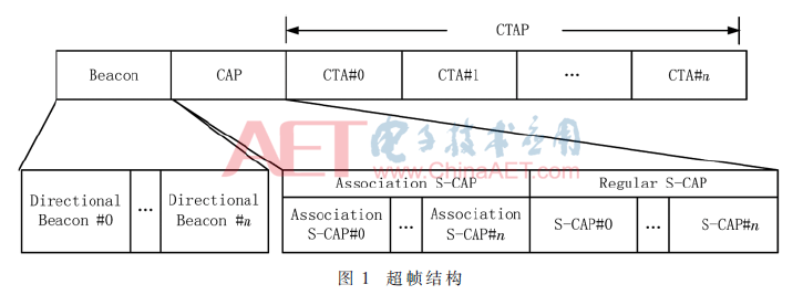 tx2-t1.gif