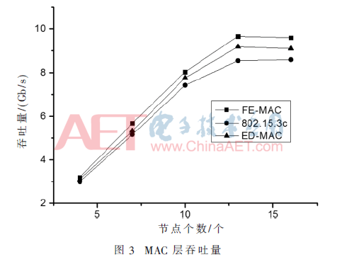 tx2-t3.gif