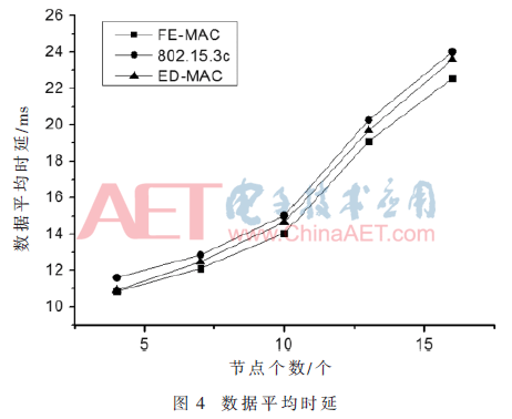 tx2-t4.gif