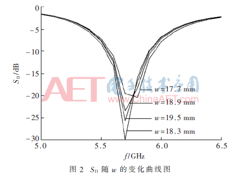 tx3-t2.gif