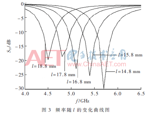 tx3-t3.gif