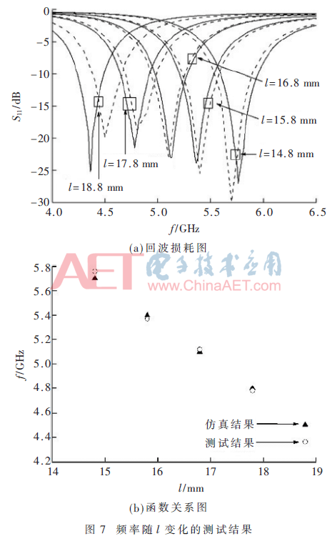 tx3-t7.gif