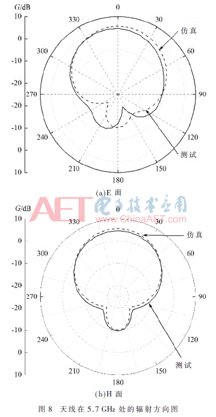 tx3-t8.gif