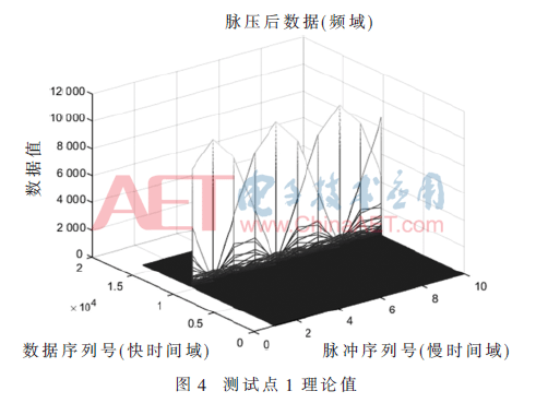 qrs1-t4.gif