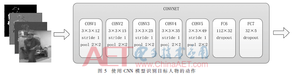 qrs2-t5.gif