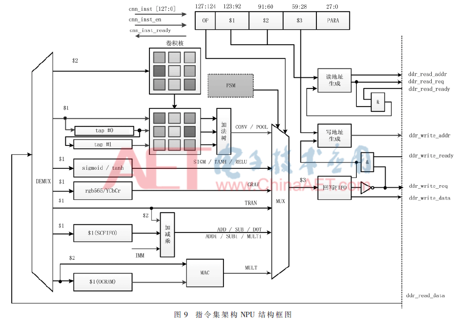 qrs2-t9.gif