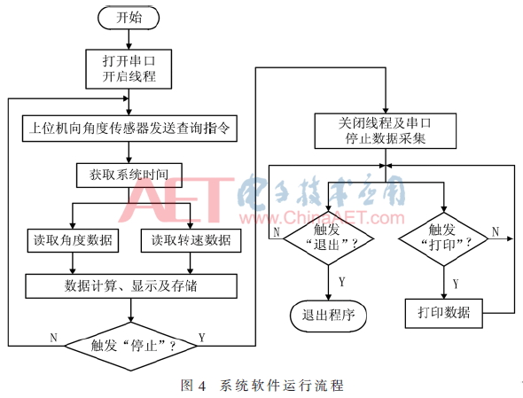 qrs3-t4.gif