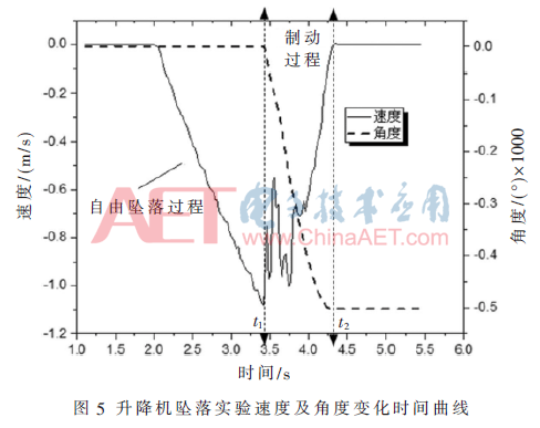 qrs3-t5.gif