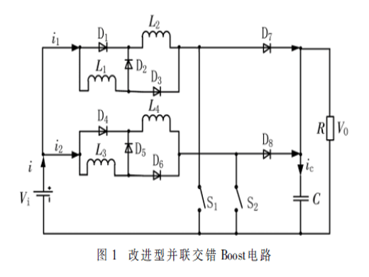 一種用于光伏最大功率點(diǎn)跟蹤的Boost電路