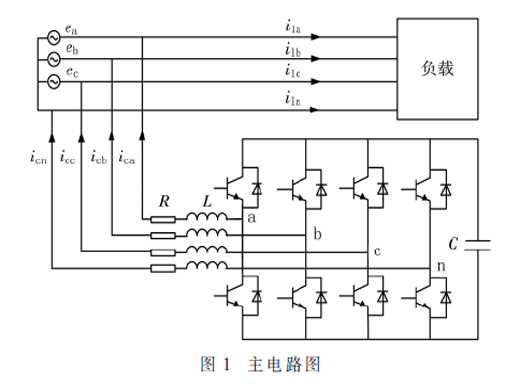 不平衡工況下三相四橋臂逆變器的控制策略