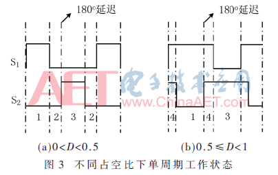 dy1-t3.gif