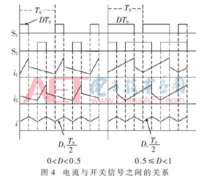 dy1-t4.gif