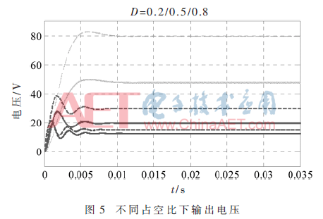 dy1-t5.gif