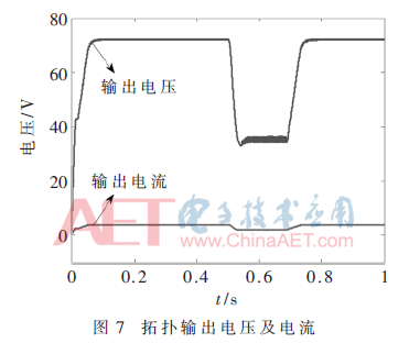 dy1-t7.gif