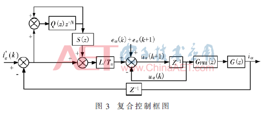 dy2-t3.gif