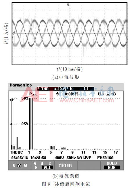 dy2-t9.gif