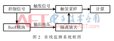 dy3-t2.gif