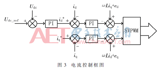 dy4-t3.gif