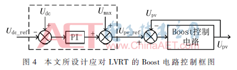 dy4-t4.gif