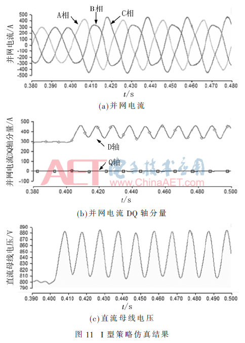 dy4-t11.gif