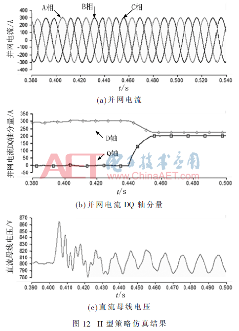 dy4-t12.gif