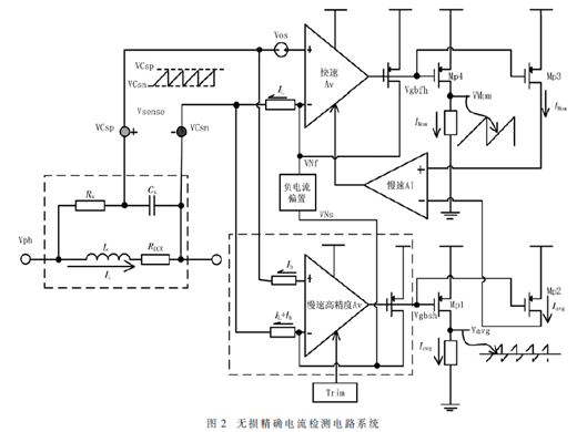 一種無損電流檢測(cè)電路設(shè)計(jì)