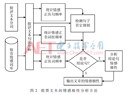 rgzn1-t2.gif