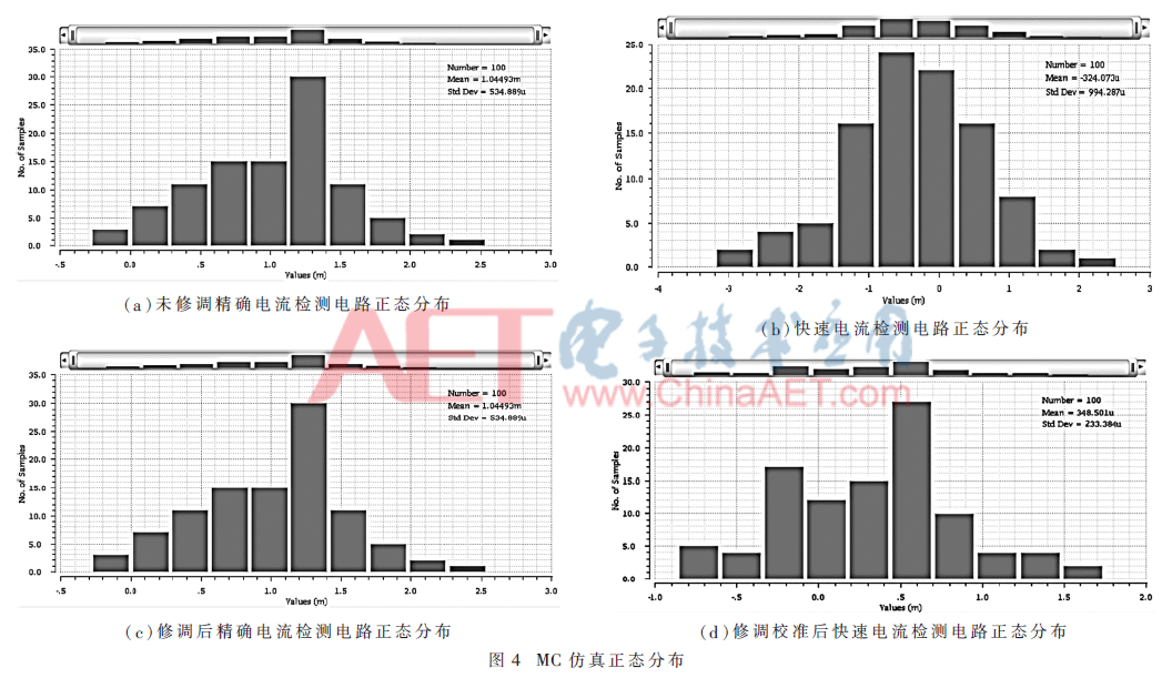 wdz1-t4.gif