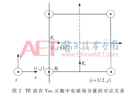 wdz2-t2.gif