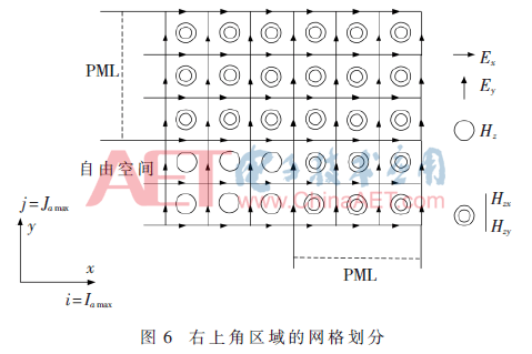 wdz2-t6.gif