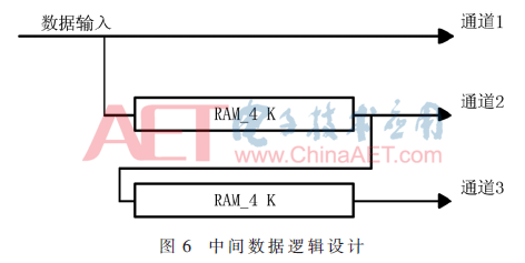 wdz4-t6.gif