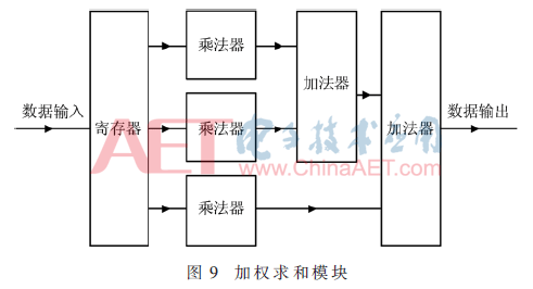 wdz4-t9.gif