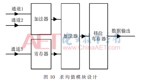 wdz4-t10.gif