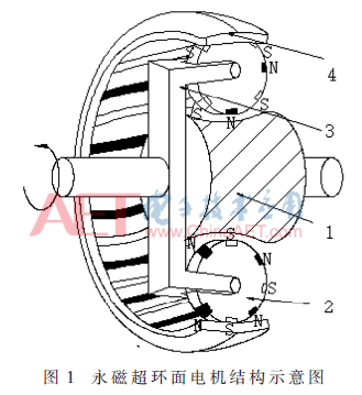 wdz5-t1.gif