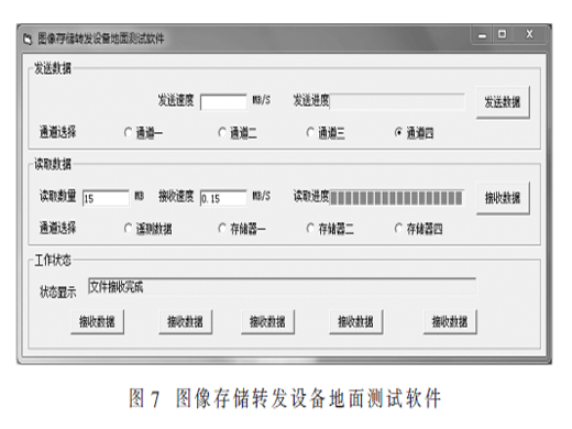 基于JPEG2000算法的圖像編碼裝置的設(shè)計(jì)